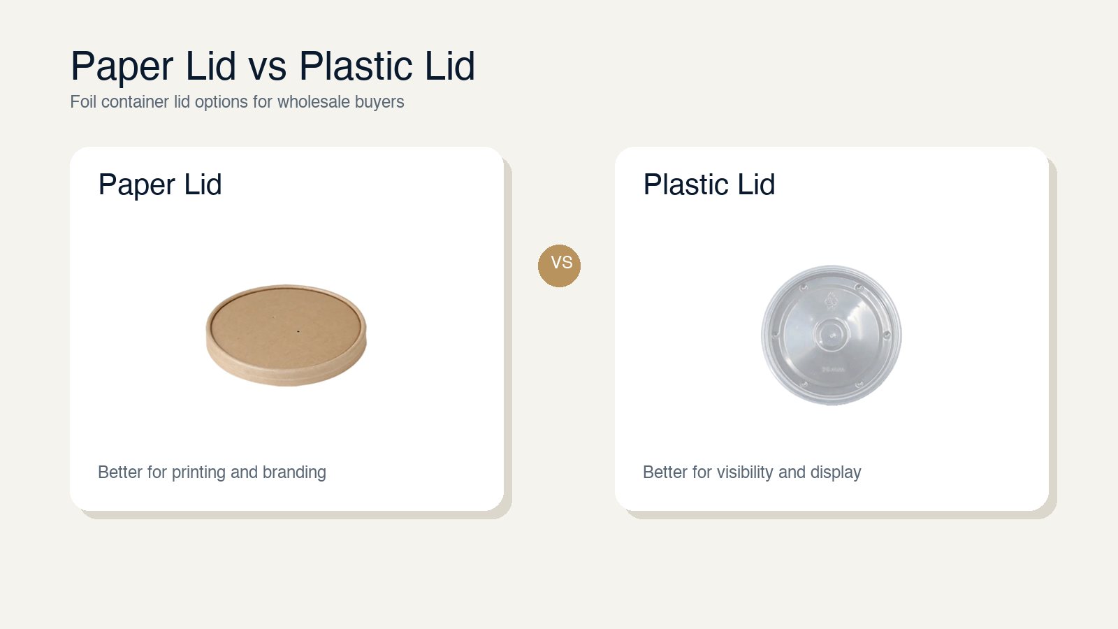 Paper Lid or Plastic Lid for Foil Containers: Which One Should Buyers Choose?